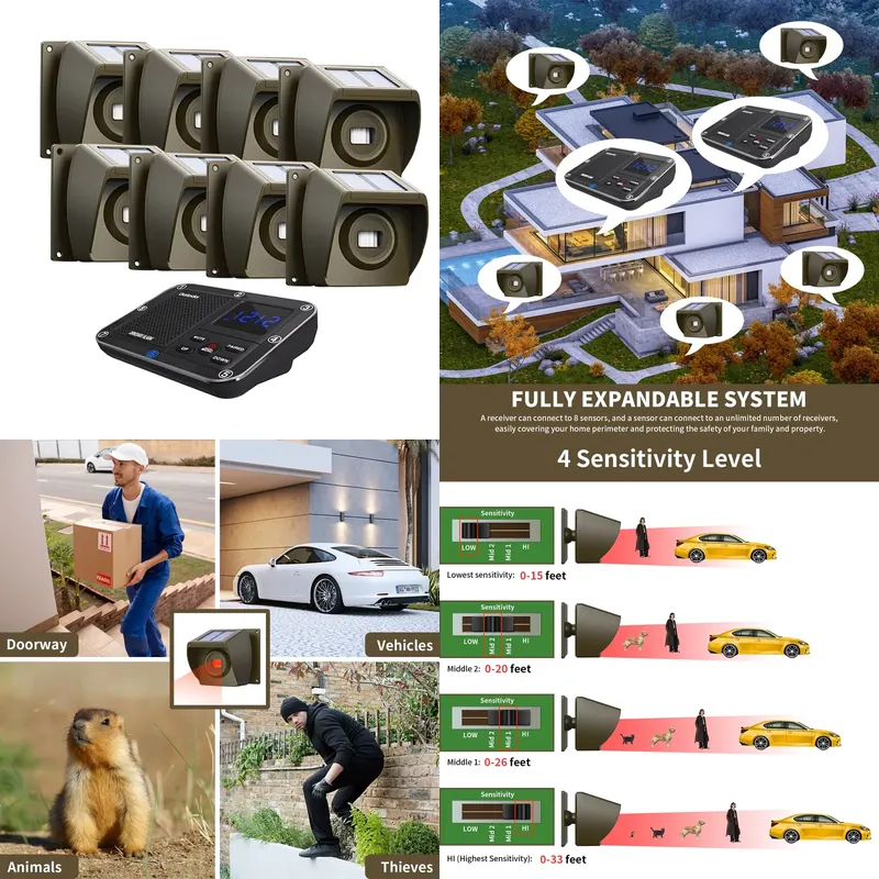 Home Security Systems - 야외용 태양광 무선 차도 경보 시스템(PIR