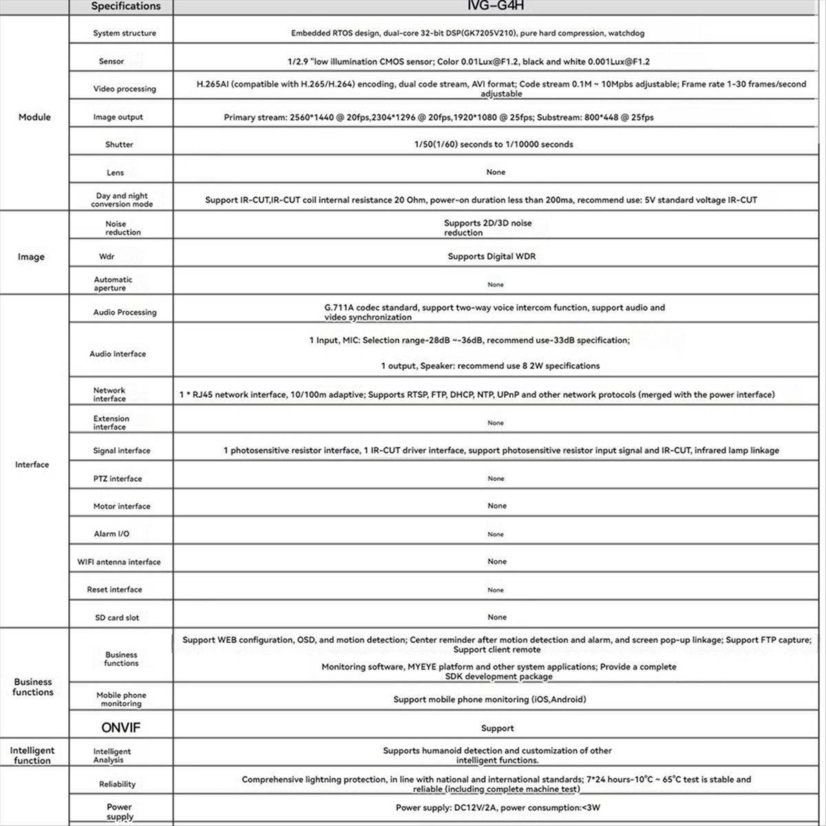 Home Security Ai - *A14E 4MP IP 카메라 모듈 H.265