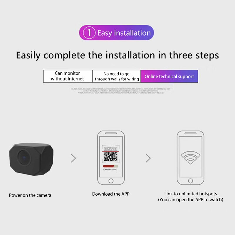 1080P HD 미니 카메라 WiFi IP AP 원격  - Home Security Lidar 리뷰 및 가격