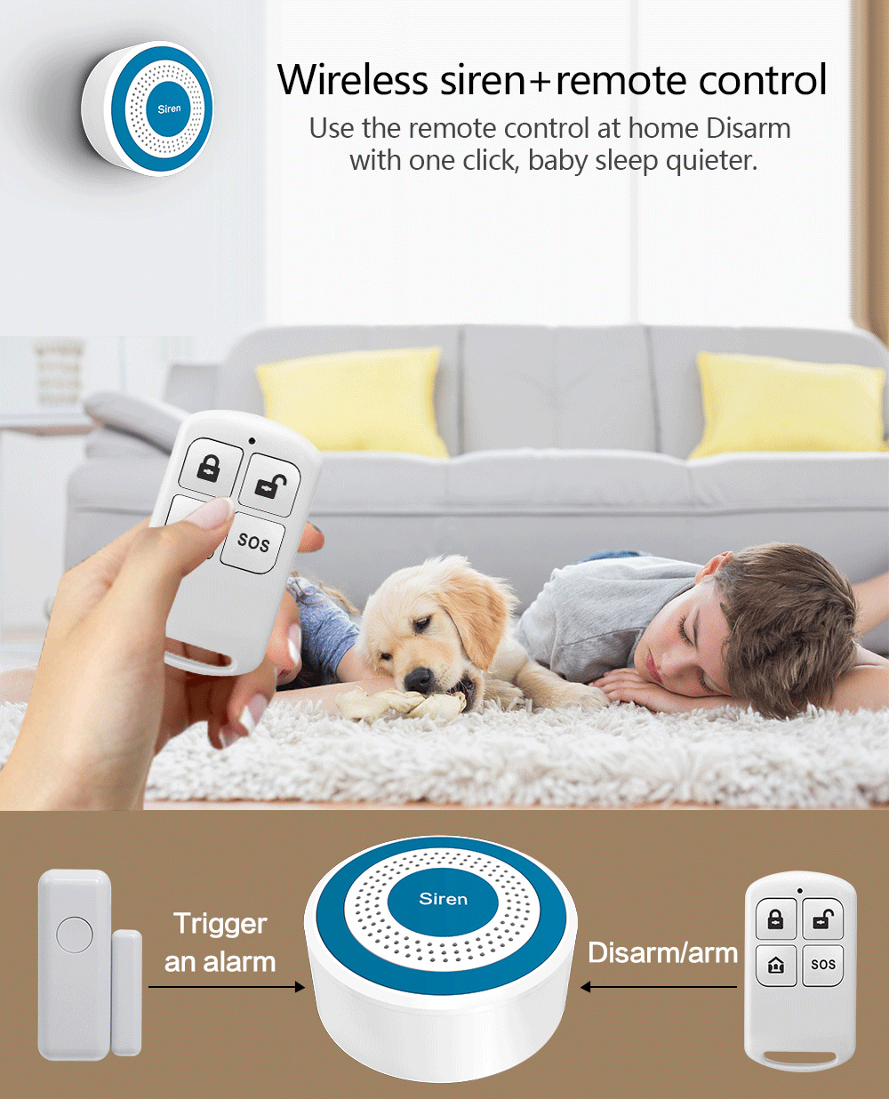 홈 보안 경보 시스템을 위한 433Mhz 무선 원격 제 - Home Security Land 리뷰 및 가격