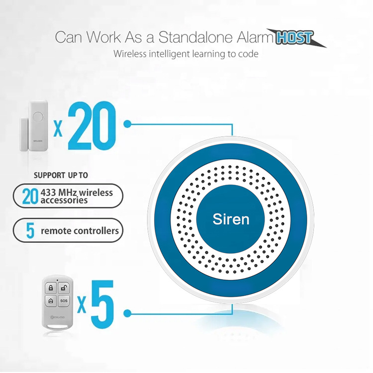 홈 보안 경보 시스템을 위한 433Mhz 무선 원격 제 - Home Security Land 리뷰 및 가격