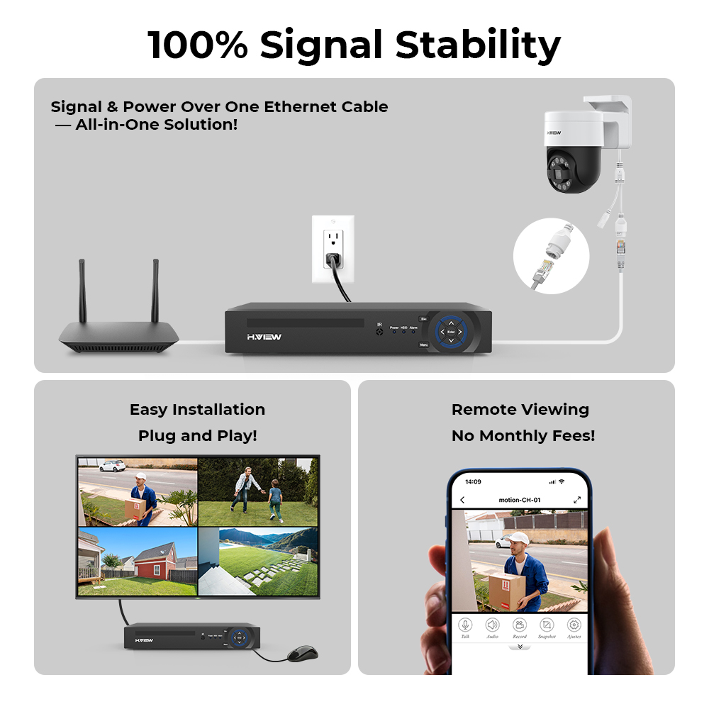 H.view 8Ch 4K 5MP 8MP Cctv 보안  - Home Security Tech 리뷰 및 가격