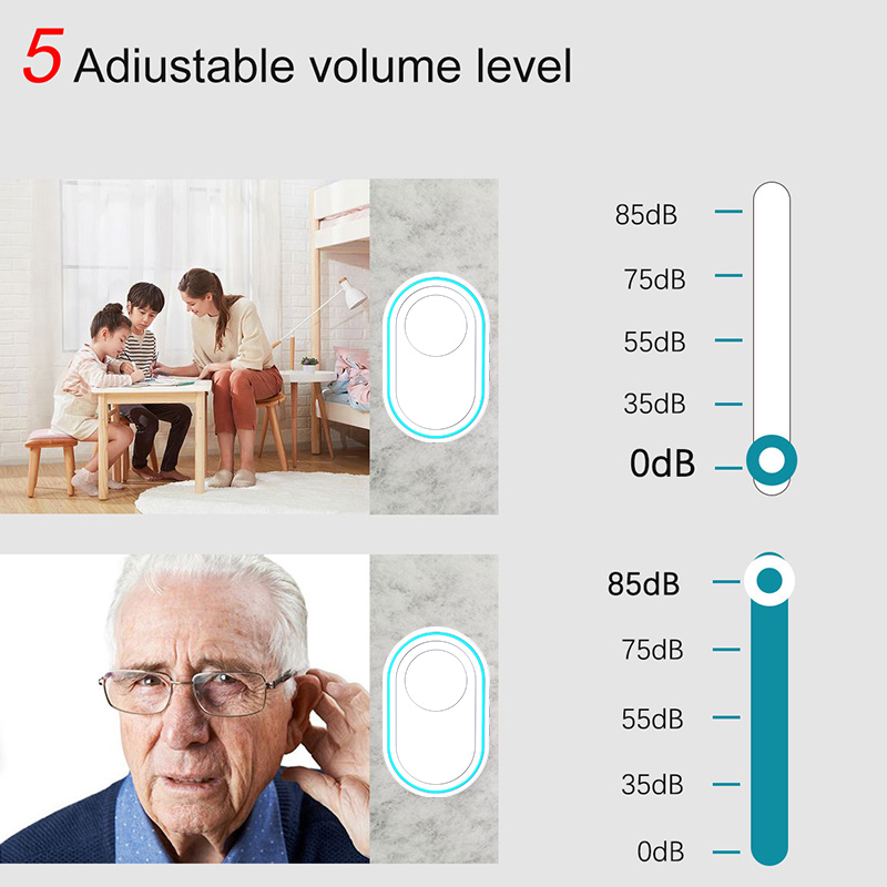 무선 초인종 IP67 방수 야외 버튼 스마트 홈 도어  - Home Security Blink 리뷰 및 가격