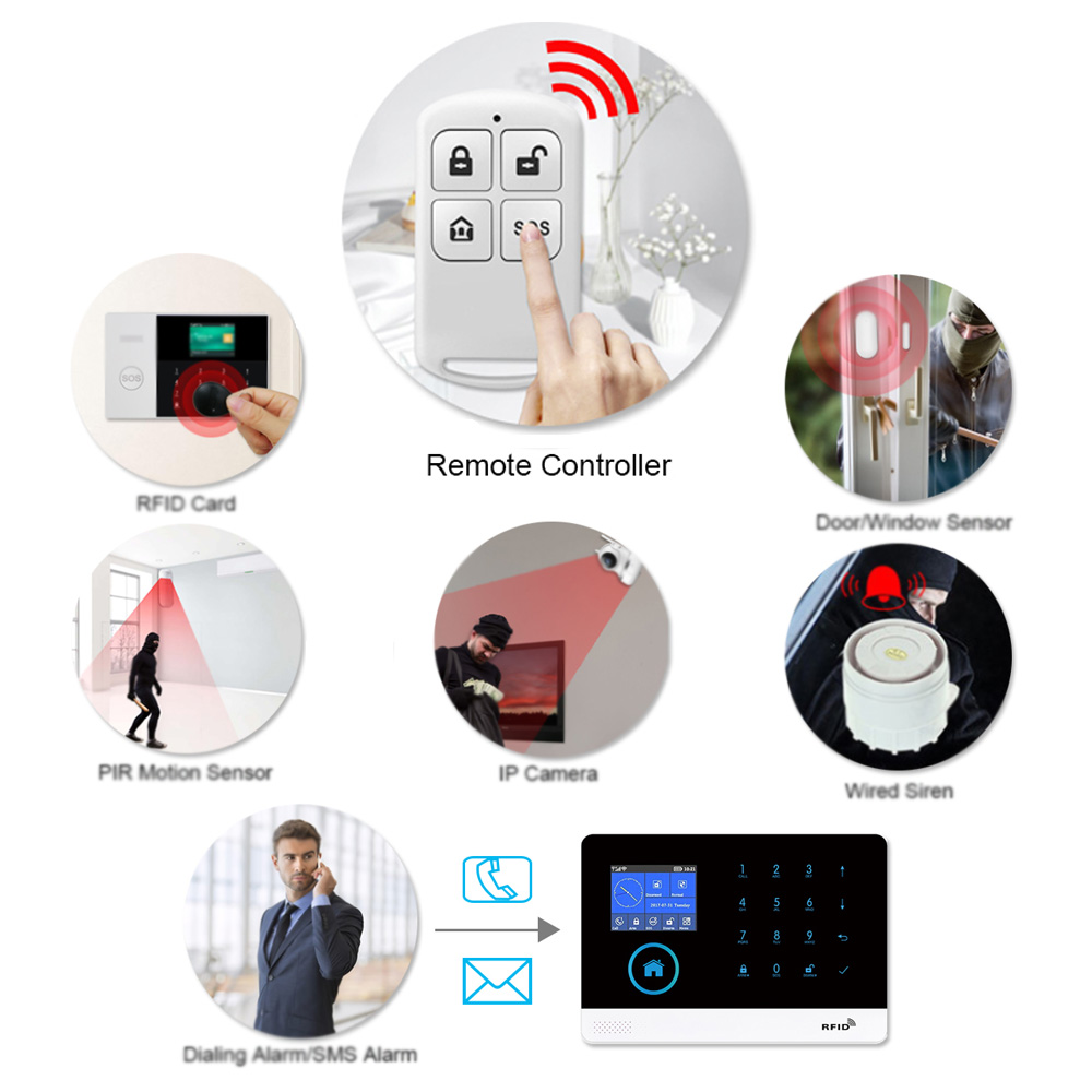 HIVA 433 무선 105 MHz 원격 컨트롤러 알람 - Home Security Systems 리뷰 및 가격