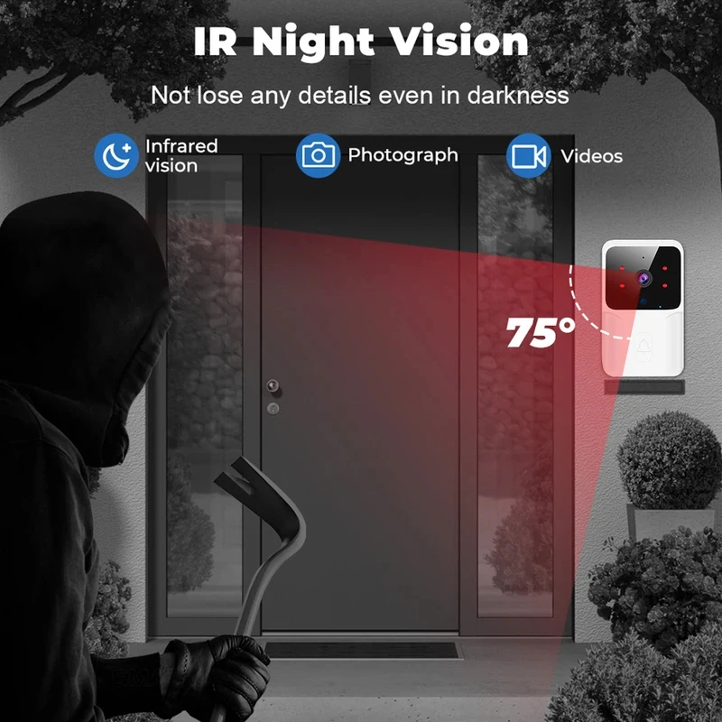 스마트 홈 WiFi 비디오 초인종 무선 전화 양방향 인 - Home Security Blink 리뷰 및 가격