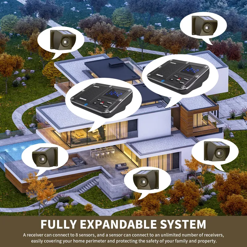 야외용 태양광 무선 차도 경보 시스템(PIR 모션 센서 - Home Security Systems 리뷰 및 가격