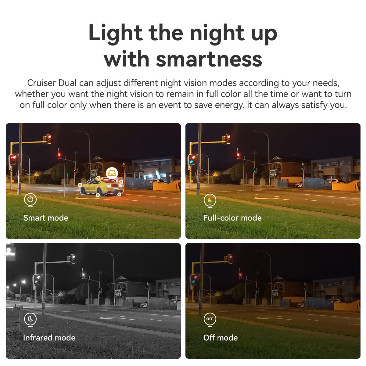 IMOU 야외 PT 보안 카메라 - 10MP 듀얼 렌즈 - Home Security Ai 리뷰 및 가격