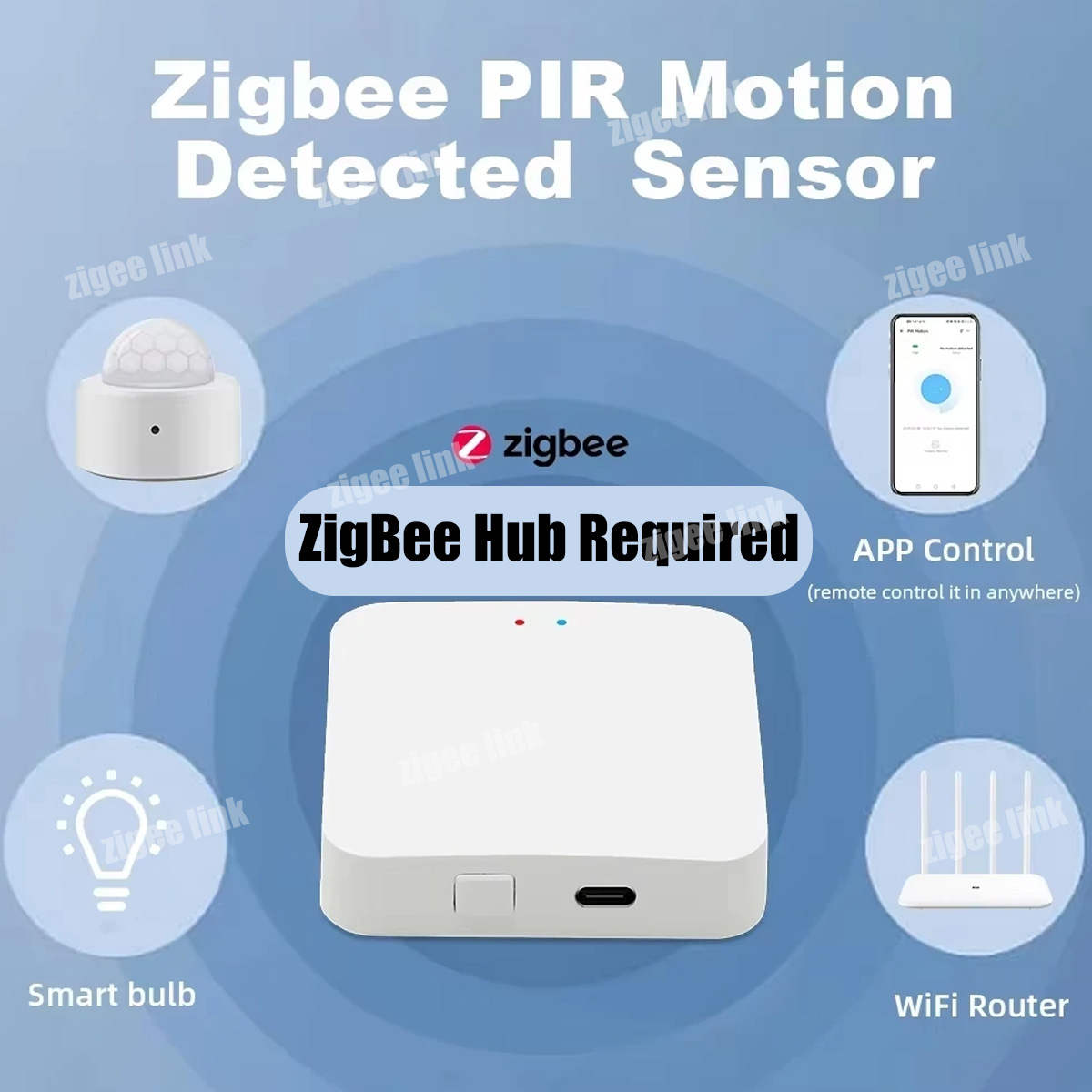 ZigBee 3.0 PIR 모션 센서 무선 스마트 홈  - Home Security Guard 리뷰 및 가격