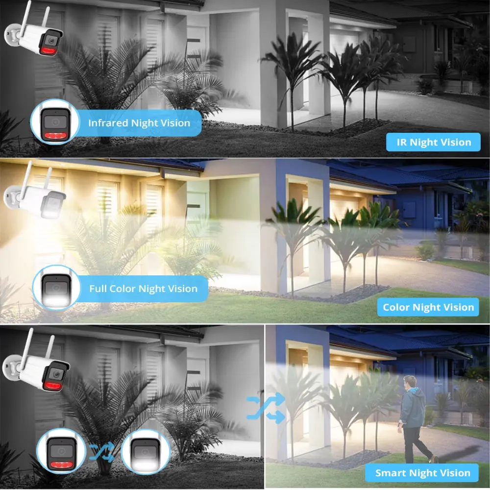 Tuya Wifi IP 카메라 무선 HD 5MP AI  - Home Security Ai 리뷰 및 가격